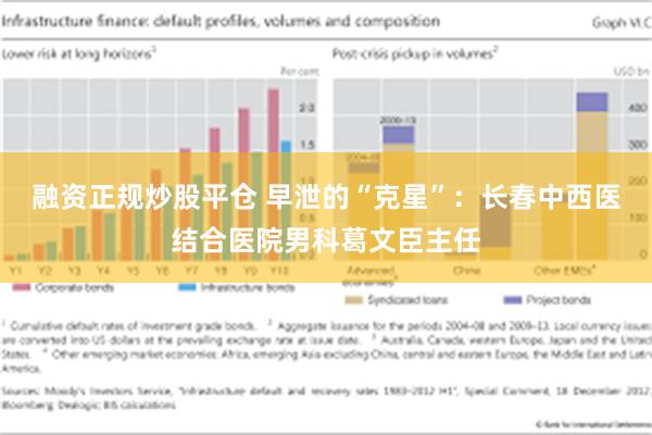 融资正规炒股平仓 早泄的“克星”：长春中西医结合医院男科葛文臣主任