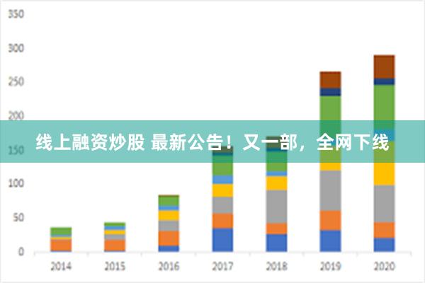 线上融资炒股 最新公告！又一部，全网下线