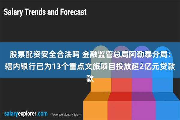 股票配资安全合法吗 金融监管总局阿勒泰分局：辖内银行已为13个重点文旅项目投放超2亿元贷款