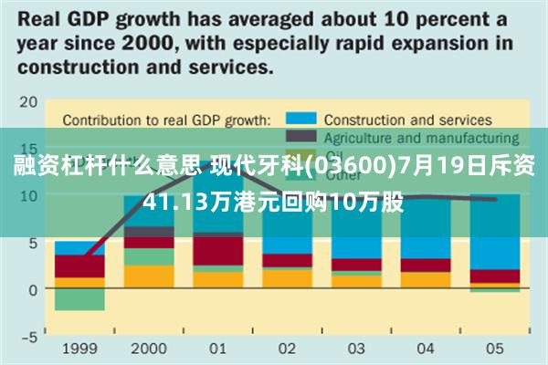 融资杠杆什么意思 现代牙科(03600)7月19日斥资41.13万港元回购10万股