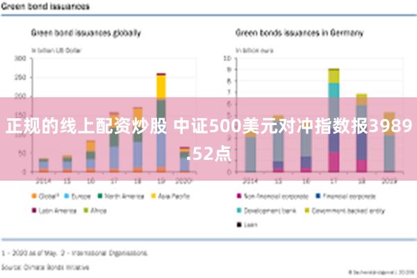 正规的线上配资炒股 中证500美元对冲指数报3989.52点