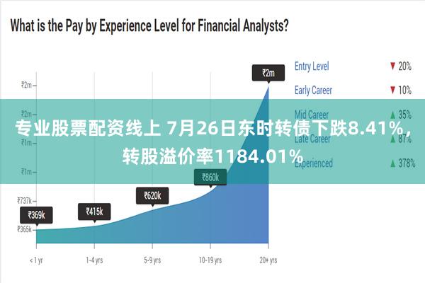 专业股票配资线上 7月26日东时转债下跌8.41%，转股溢价率1184.01%