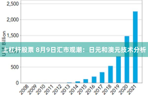 上杠杆股票 8月9日汇市观潮：日元和澳元技术分析