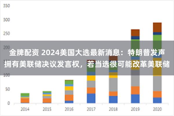 金牌配资 2024美国大选最新消息：特朗普发声拥有美联储决议发言权，若当选很可能改革美联储