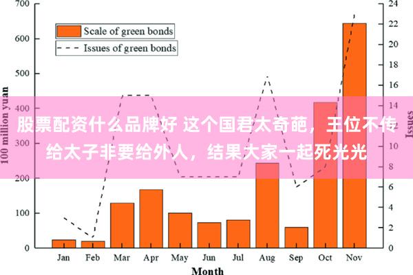 股票配资什么品牌好 这个国君太奇葩，王位不传给太子非要给外人，结果大家一起死光光