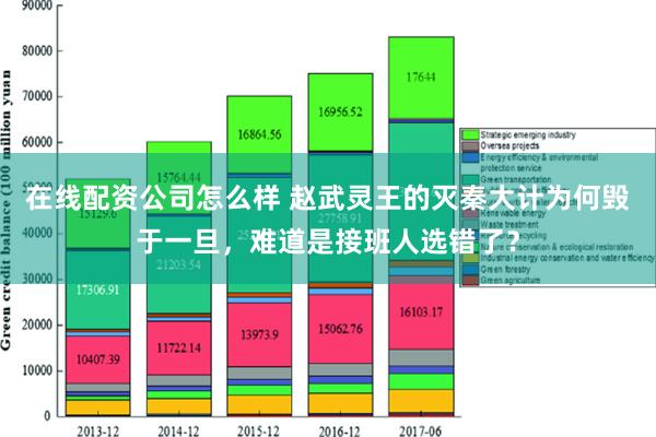 在线配资公司怎么样 赵武灵王的灭秦大计为何毁于一旦，难道是接班人选错了？