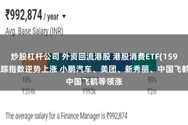 炒股杠杆公司 外资回流港股 港股消费ETF(159735)跟踪指数逆势上涨 小鹏汽车、美团、新秀丽、中国飞鹤等领涨