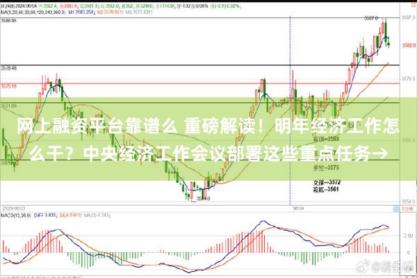 网上融资平台靠谱么 重磅解读！明年经济工作怎么干？中央经济工作会议部署这些重点任务→