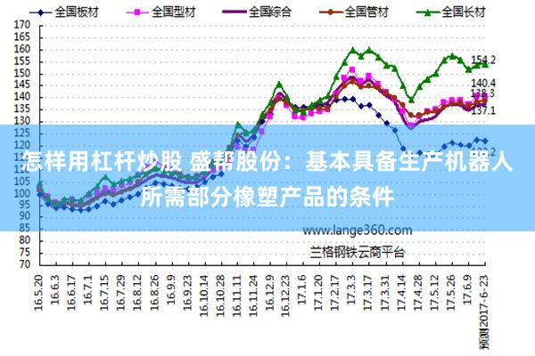 怎样用杠杆炒股 盛帮股份：基本具备生产机器人所需部分橡塑产品的条件